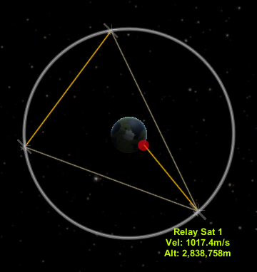 Ideally that triangle should be equilateral, but it's not essential