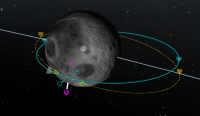 Maneuver node - Kerbal Space Program Wiki