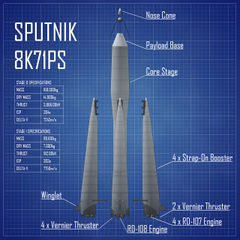 R-7 Rocket with Sputnik